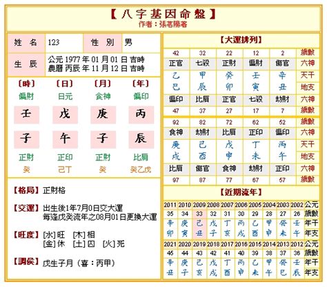 四柱八字查詢|免費八字算命、排盤及命盤解說，分析一生的命運